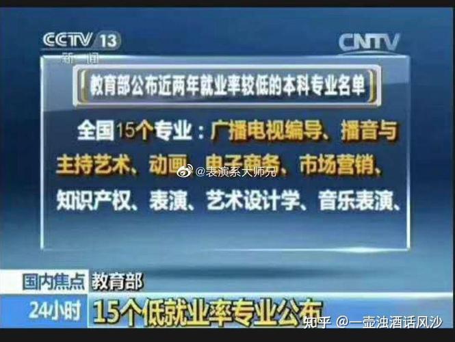 承认湖南播音联考的三本有哪些？-第3张图片-泰美艺术培训