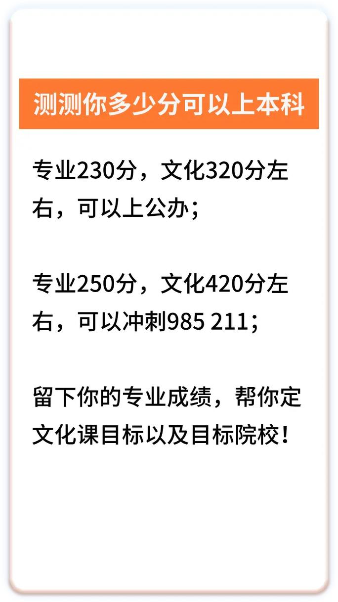 内蒙古美术联考220分是什么水平?-第2张图片-泰美艺术培训 内蒙古美术联考220分是什么水平?-第2张图片-泰美艺术培训