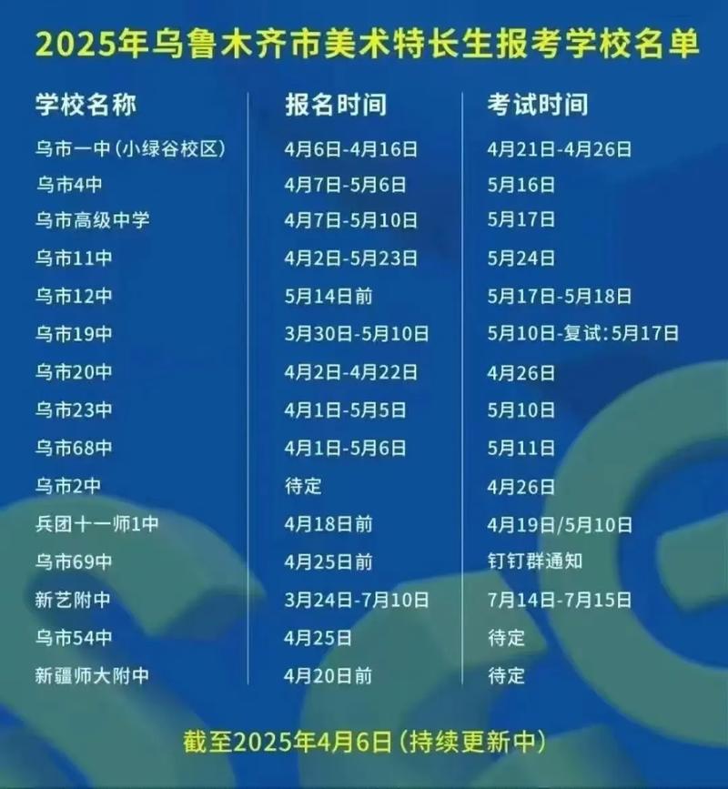 2025新疆美术校考何时开始?-第1张图片-泰美艺术培训 2025新疆美术校考何时开始?-第1张图片-泰美艺术培训