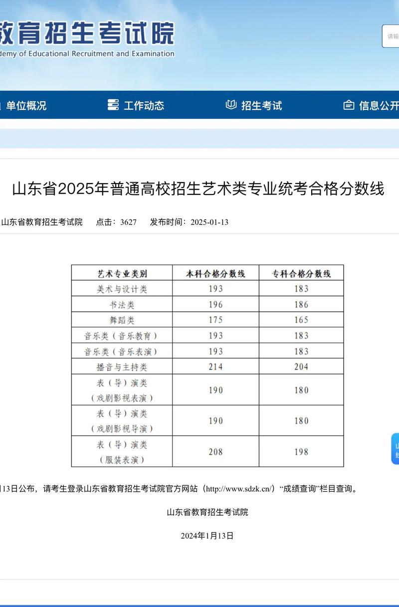 2025美术校考合格线是多少？-第3张图片-泰美艺术培训