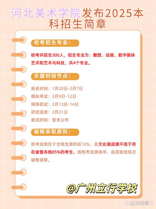 2025美术类院校招生有哪些新变化？-第3张图片-泰美艺术培训