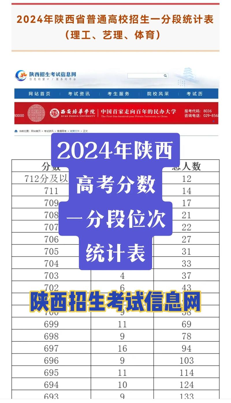 陕西音乐联考满分多少？-第1张图片-泰美艺术培训