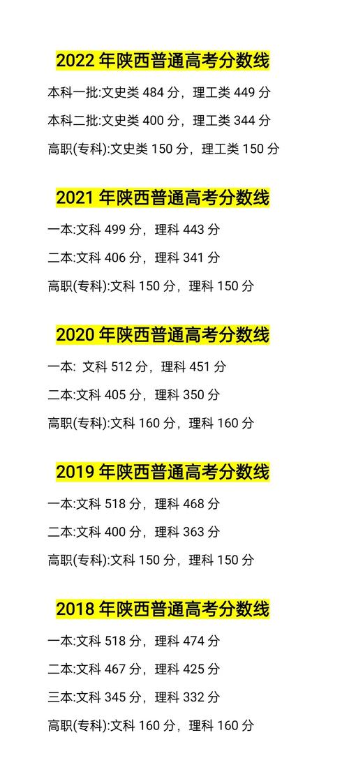 陕西音乐联考满分多少？-第2张图片-泰美艺术培训