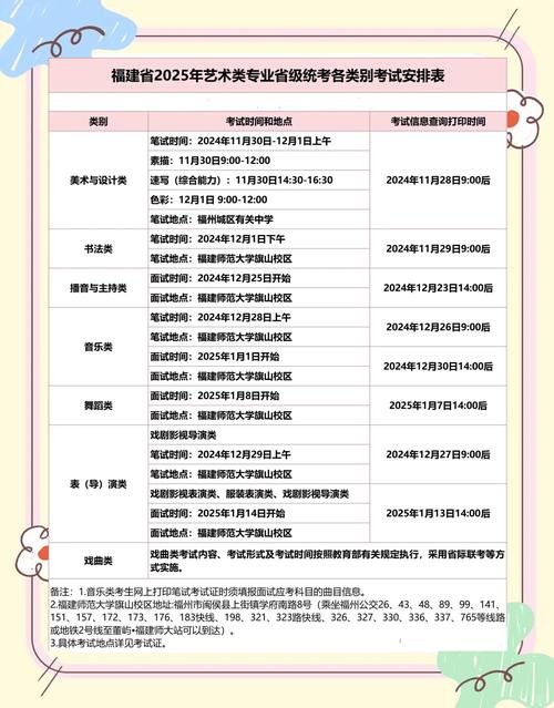 2025美术联考具体时间何时公布？-第2张图片-泰美艺术培训
