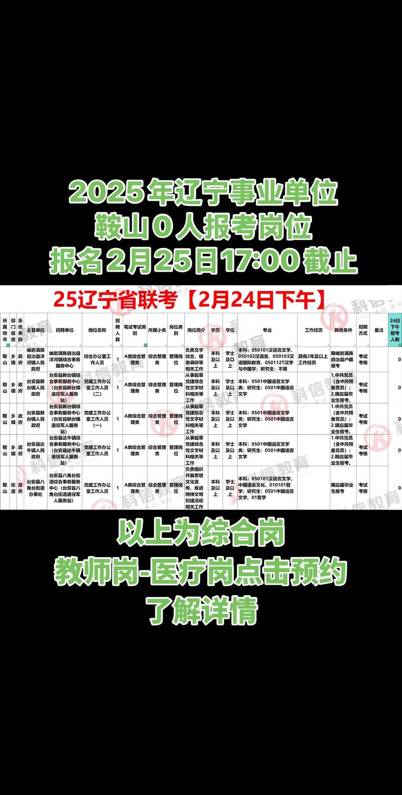 辽宁省联考报名时间是什么时候？-第2张图片-泰美艺术培训