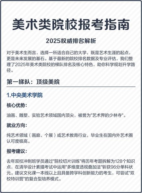 2025美术报考有哪些新变化与注意事项？-第1张图片-泰美艺术培训