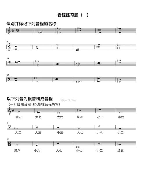 音乐联考乐理试卷及答案哪里有？-第3张图片-泰美艺术培训