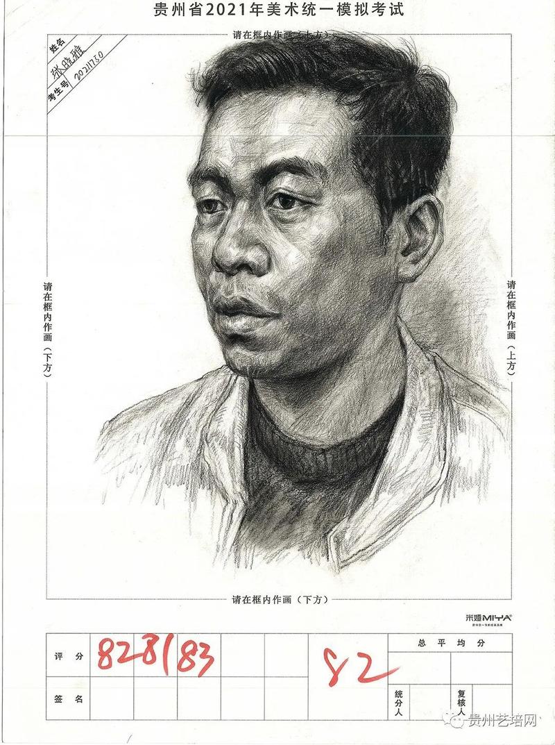 贵州美术联考试卷为何被批低能？-第2张图片-泰美艺术培训
