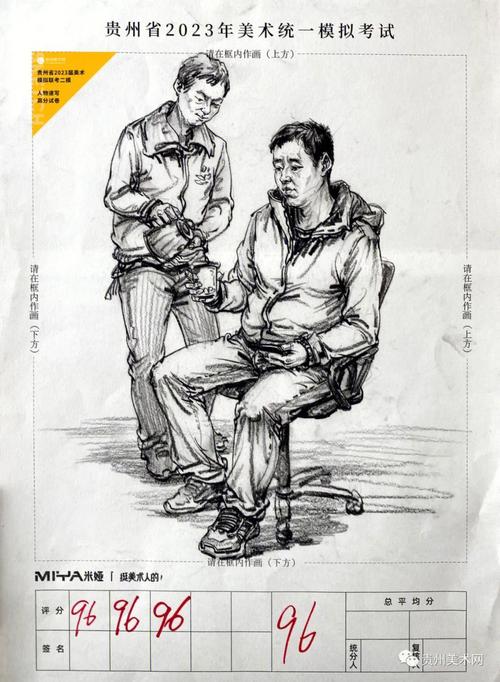 贵州美术联考试卷为何被批低能？-第1张图片-泰美艺术培训