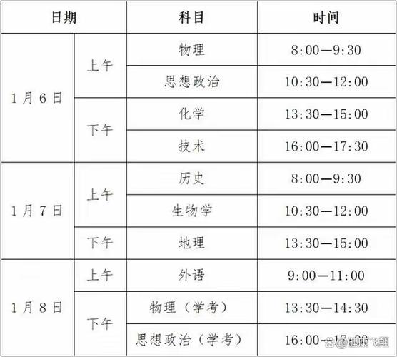 2025浙江艺考时间何时公布？-第2张图片-泰美艺术培训