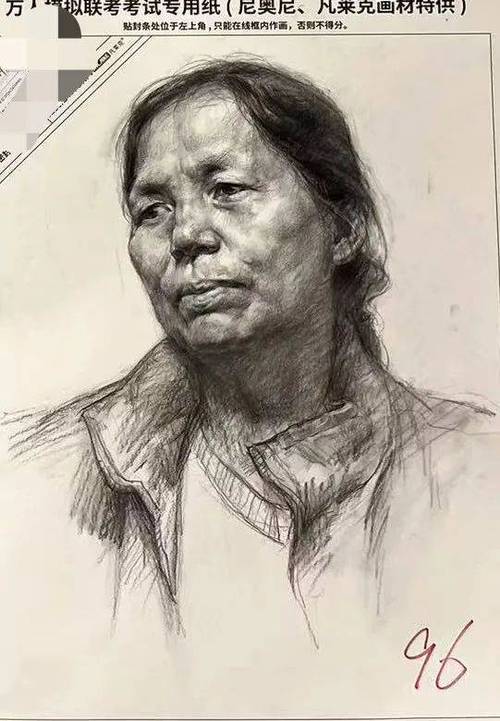 2025浙江艺考高分卷有何评分标准？-第2张图片-泰美艺术培训