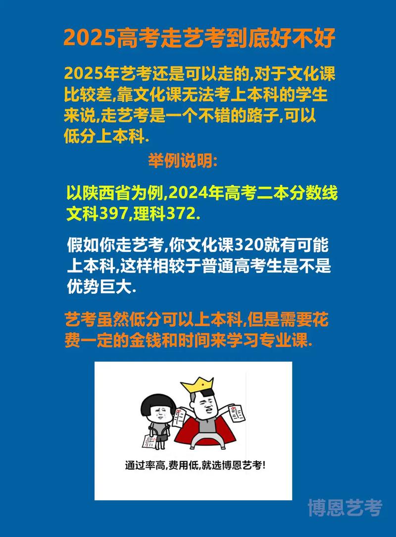 2025艺考文化热点有哪些新变化？-第2张图片-泰美艺术培训
