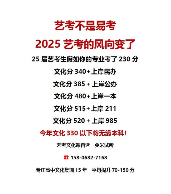 2025艺考文化热点有哪些新变化？-第3张图片-泰美艺术培训