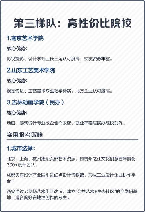 2025年美术报考指南有哪些关键信息？-第2张图片-泰美艺术培训