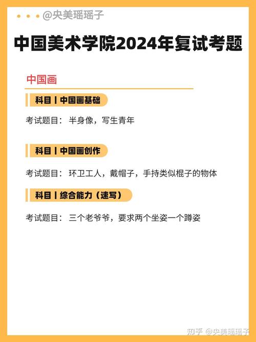 中国美术学院研究生试题-第1张图片-泰美艺术培训 中国美术学院研究生试题-第1张图片-泰美艺术培训