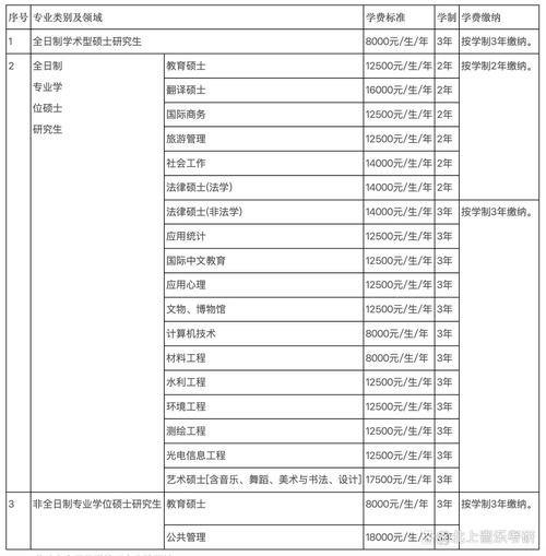 上师大音乐学院2025有何新规划？-第1张图片-泰美艺术培训