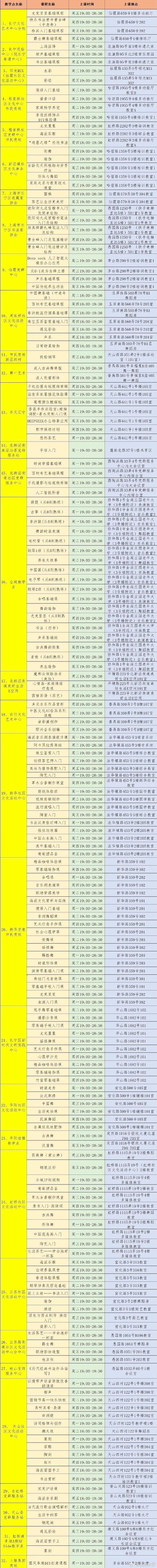 非舞蹈专业如何备考舞蹈考试？-第2张图片-泰美艺术培训