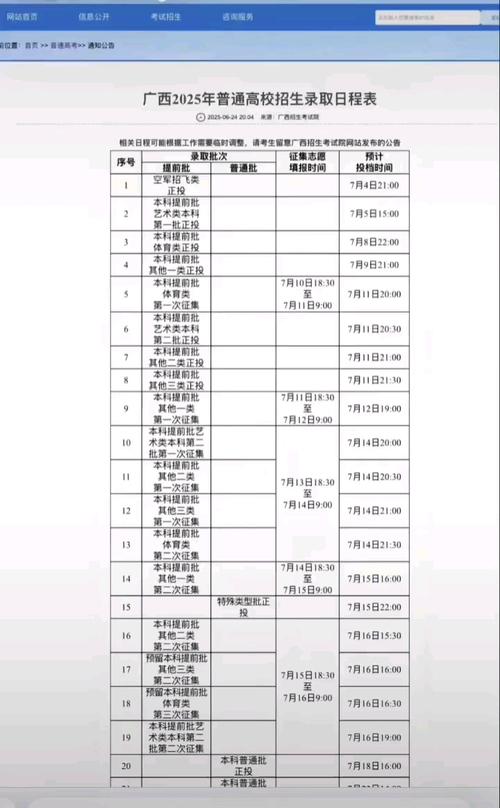 2025广西艺考的时间-第3张图片-泰美艺术培训