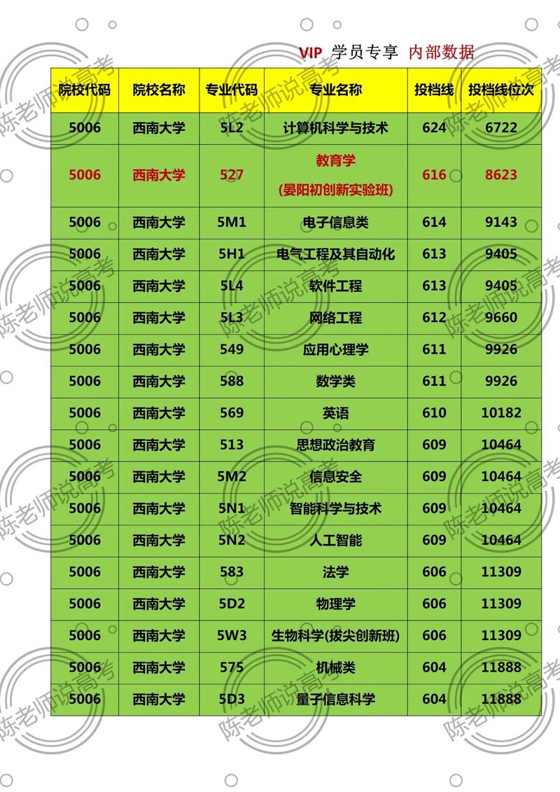 西南大学音乐学就业前景-第1张图片-泰美艺术培训 西南大学音乐学就业前景-第1张图片-泰美艺术培训