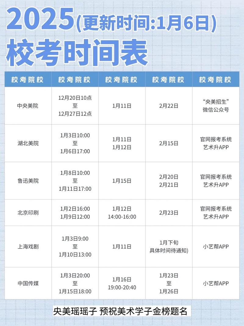 2025美术校考时间表-第1张图片-泰美艺术培训
