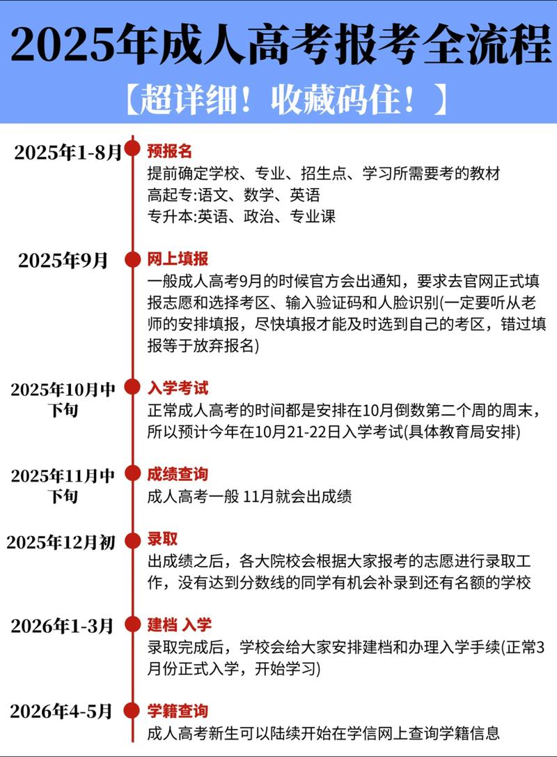 山工艺2025艺考报名何时开始？-第2张图片-泰美艺术培训