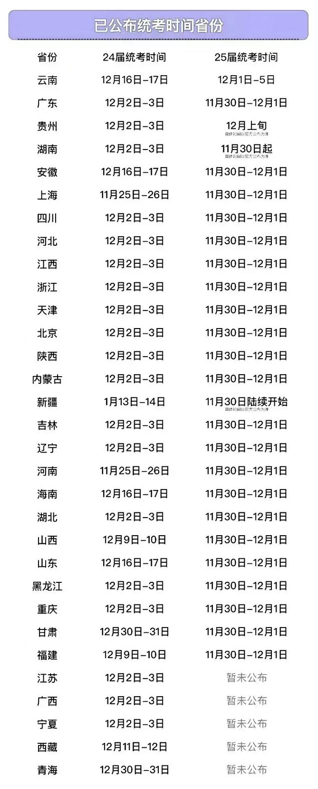 2025年美术艺考时间何时公布？-第2张图片-泰美艺术培训