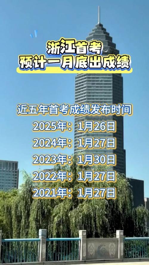 浙江联考成绩何时公布？-第2张图片-泰美艺术培训