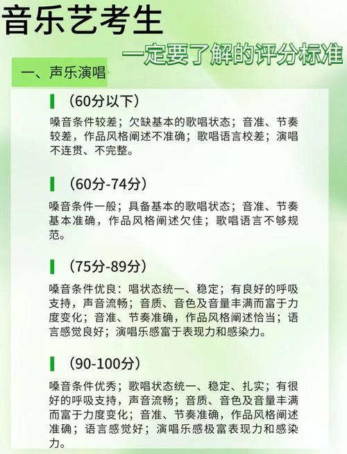 贵阳学院音乐专业最低分多少？-第1张图片-泰美艺术培训