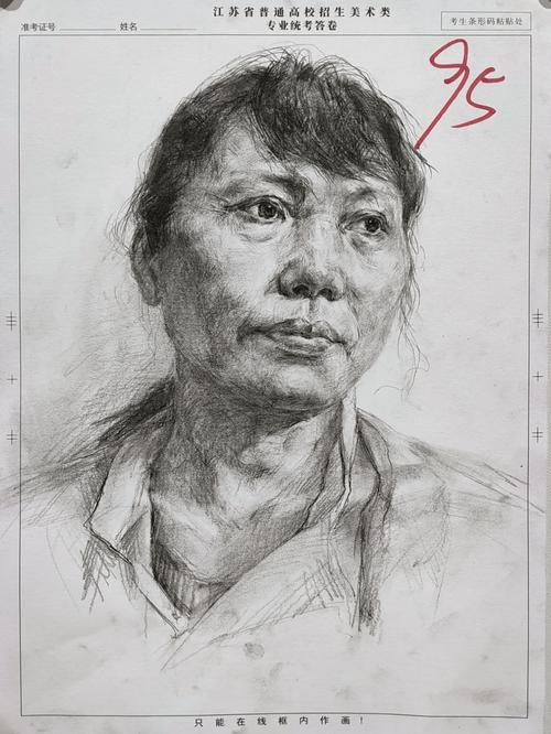 2025江苏艺考高分卷有何评分标准？-第2张图片-泰美艺术培训