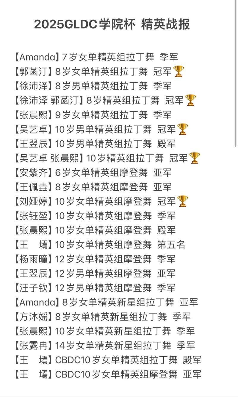 2025年舞蹈艺考时间何时公布？-第2张图片-泰美艺术培训