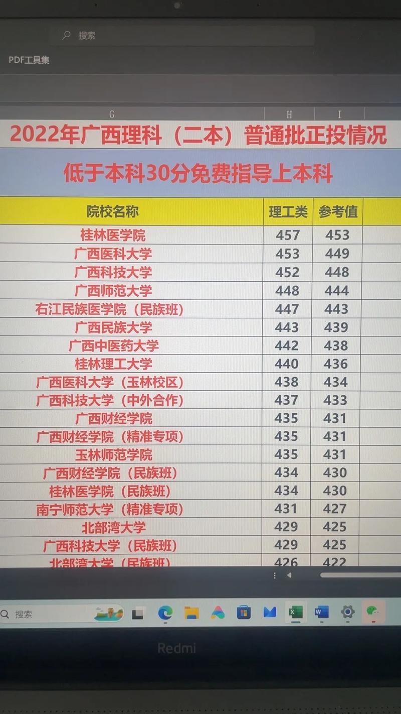 广西高考音乐类考试大纲有哪些变化？-第3张图片-泰美艺术培训