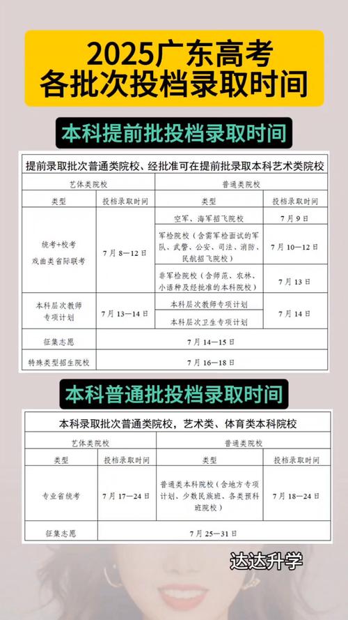 2025广东音乐录取分数线多少?-第3张图片-泰美艺术培训 2025广东音乐录取分数线多少?-第3张图片-泰美艺术培训