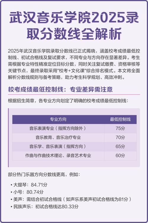 2025武汉音乐校考何时报名？有何新变化？-第1张图片-泰美艺术培训