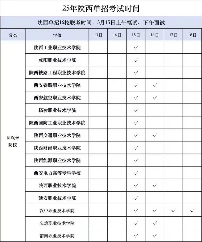 陕西单招15校联考时间何时公布?-第1张图片-泰美艺术培训 陕西单招15校联考时间何时公布?-第1张图片-泰美艺术培训