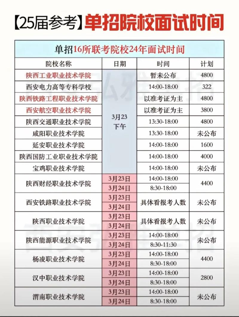 陕西单招15校联考时间何时公布?-第3张图片-泰美艺术培训 陕西单招15校联考时间何时公布?-第3张图片-泰美艺术培训