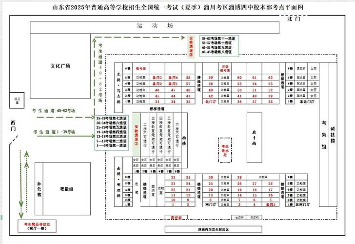 2025年艺考淄博考点何时何地报名？-第1张图片-泰美艺术培训