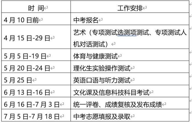 2025年艺考淄博考点何时何地报名？-第2张图片-泰美艺术培训