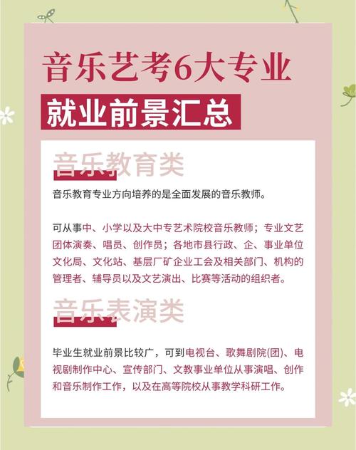 北京中专 音乐教育专业-第2张图片-泰美艺术培训