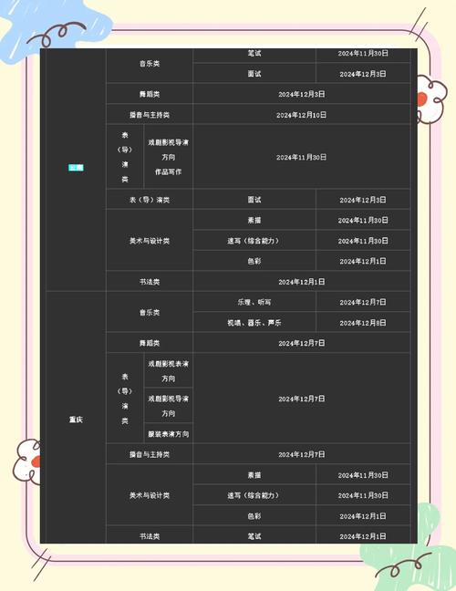 民乐2025艺考人数为何激增？-第2张图片-泰美艺术培训