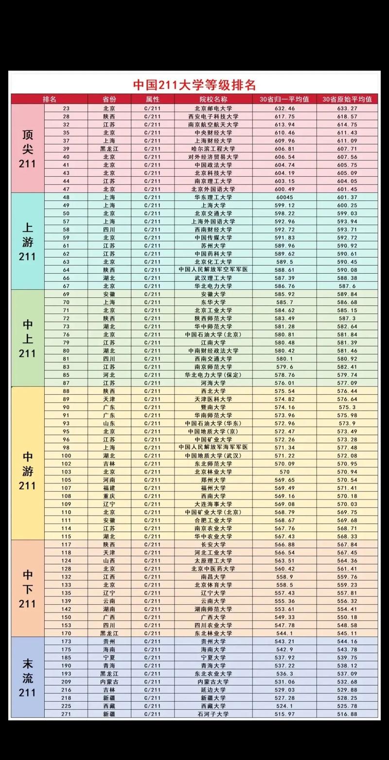 艺考360分能上211-第2张图片-泰美艺术培训
