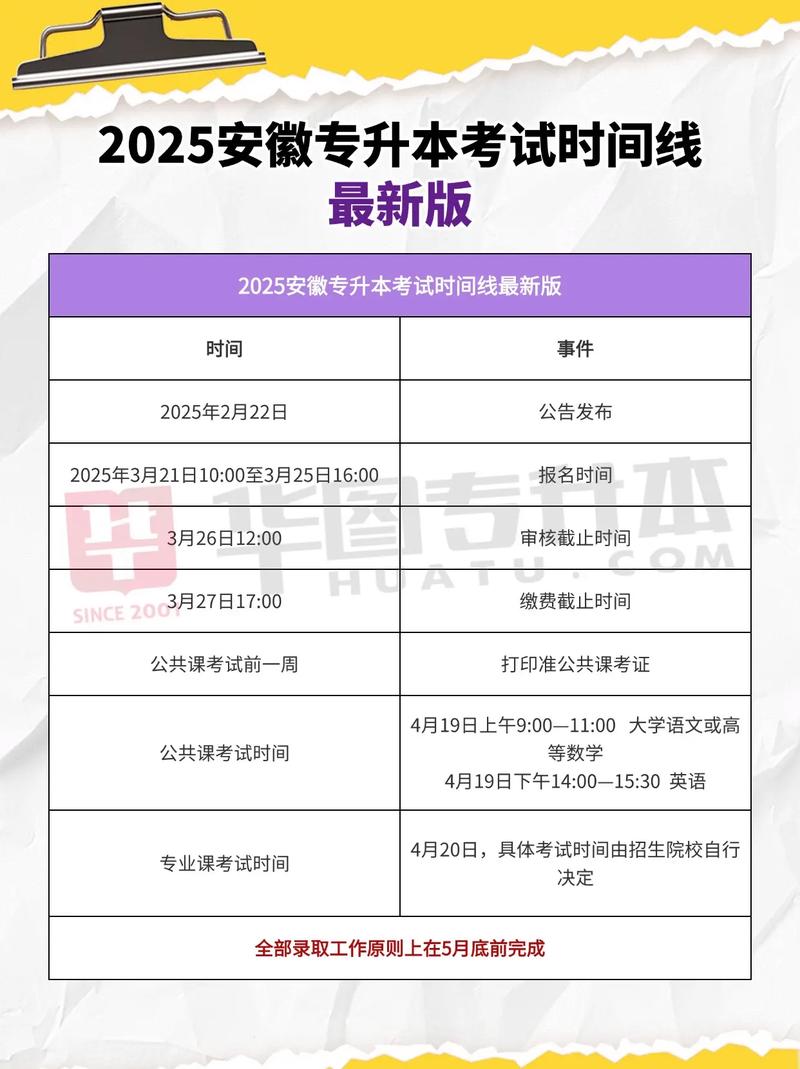 2025年安徽艺考时间何时公布？-第1张图片-泰美艺术培训