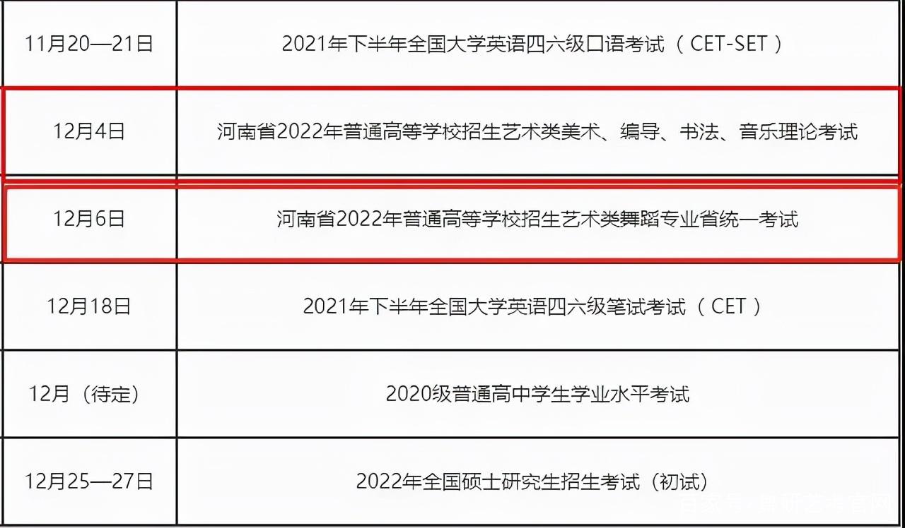浙江舞蹈统考具体时间定了吗？-第2张图片-泰美艺术培训