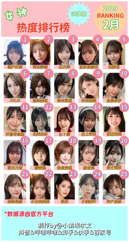 日本舞蹈专业大学排名如何？-第2张图片-泰美艺术培训