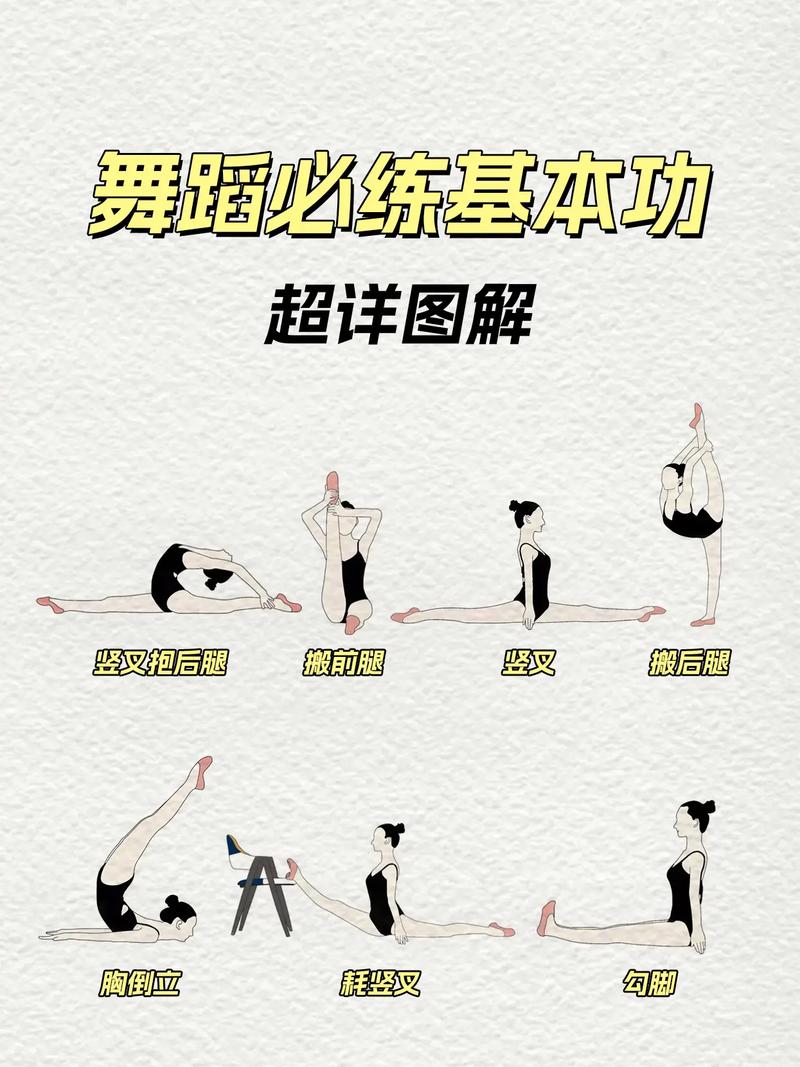 考舞蹈学专业要准备什么-第3张图片-泰美艺术培训