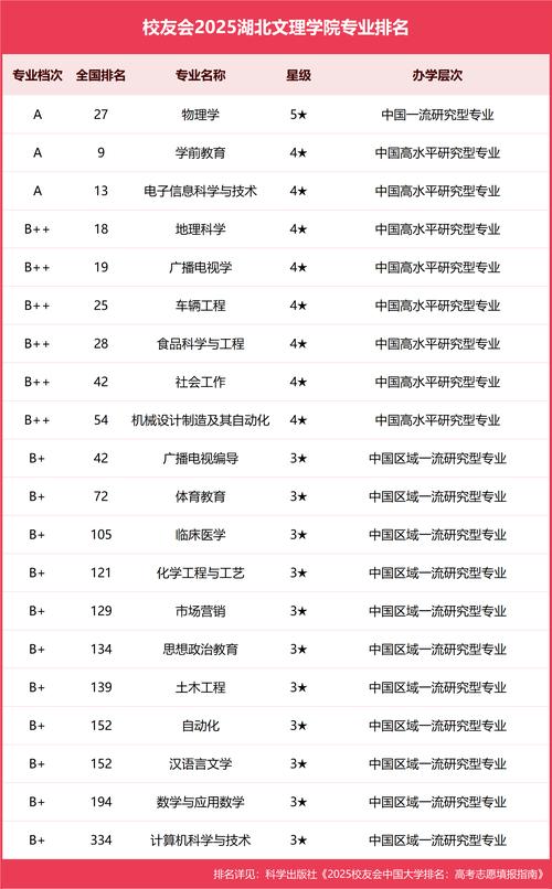 湖北文理舞蹈专业分数线多少？-第3张图片-泰美艺术培训