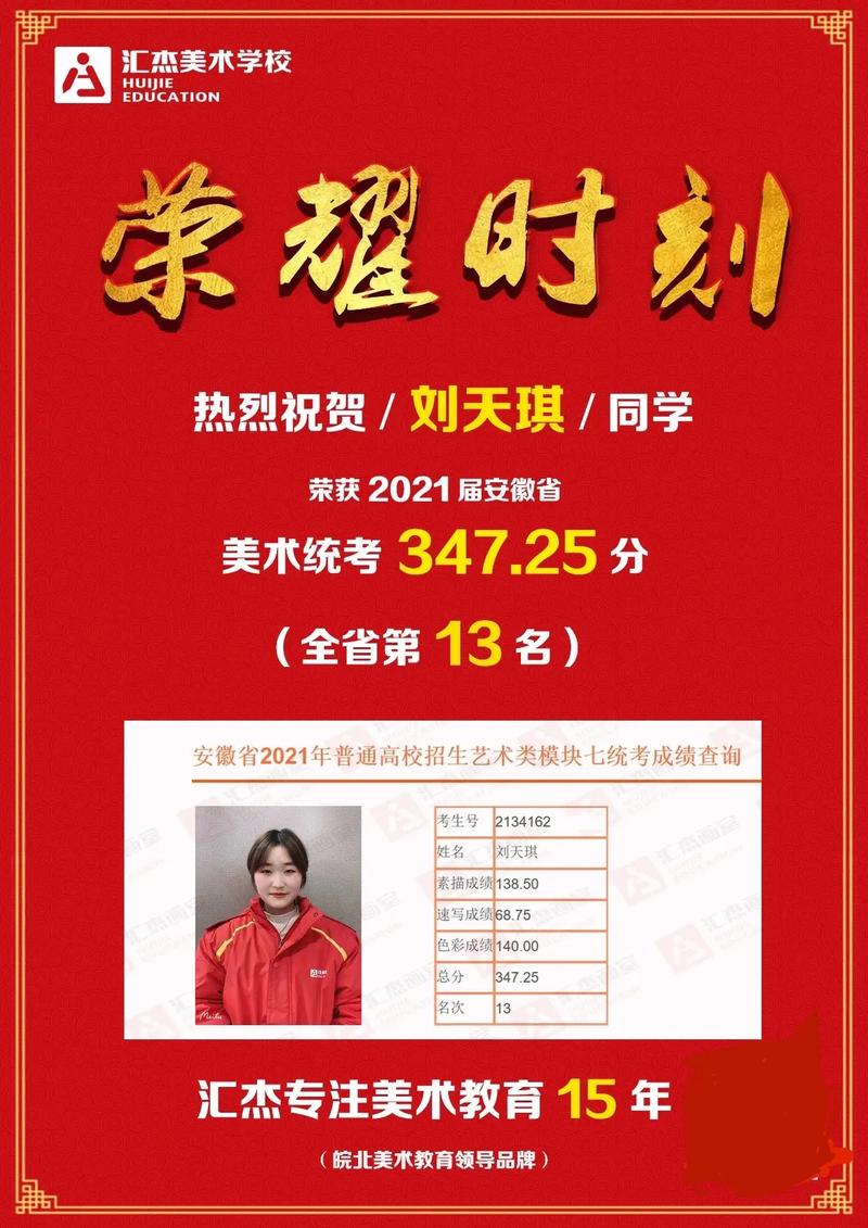 安徽省美术统考成绩怎么查？-第1张图片-泰美艺术培训