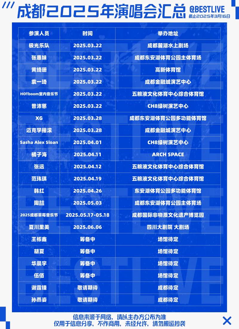成都学院音乐系2025年有何新规划？-第2张图片-泰美艺术培训