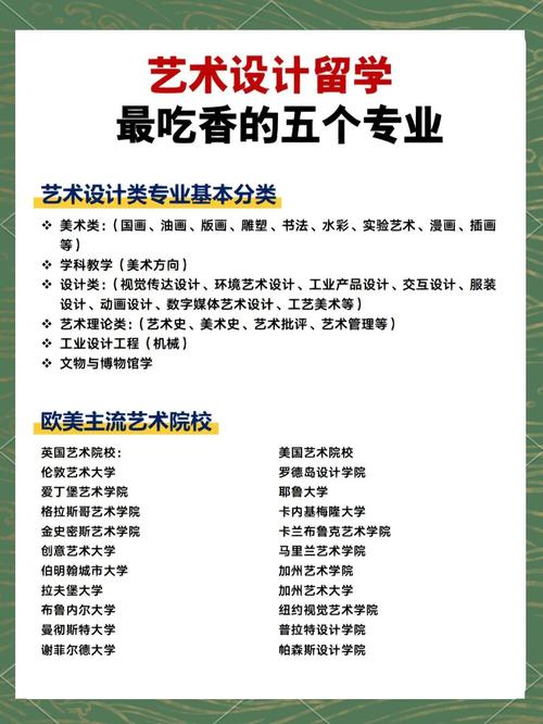 大学美术专业哪些好？-第2张图片-泰美艺术培训