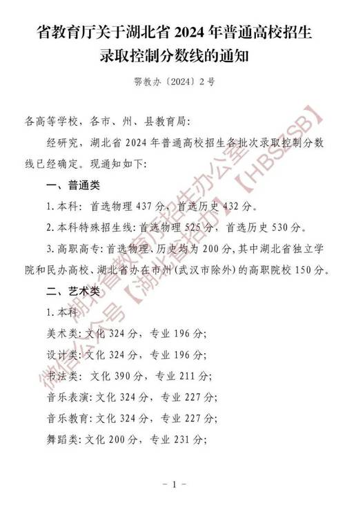 湖北艺术联考音乐分数线是多少？-第3张图片-泰美艺术培训