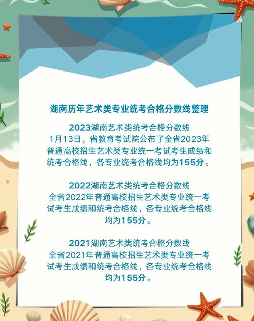 湖南省美术联考合格名单何时公布？-第1张图片-泰美艺术培训